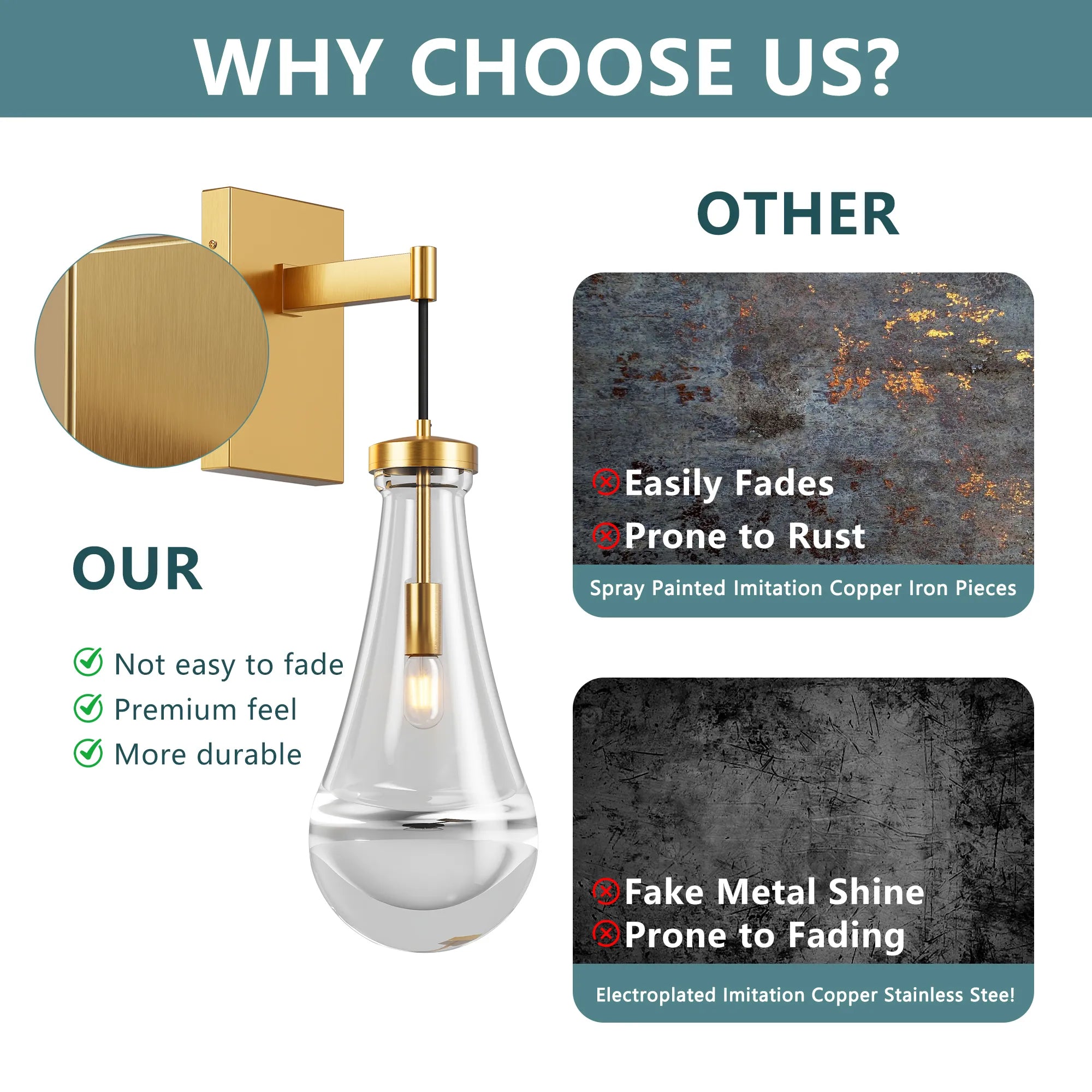 Modern Raindrop Glass Wall Sconce